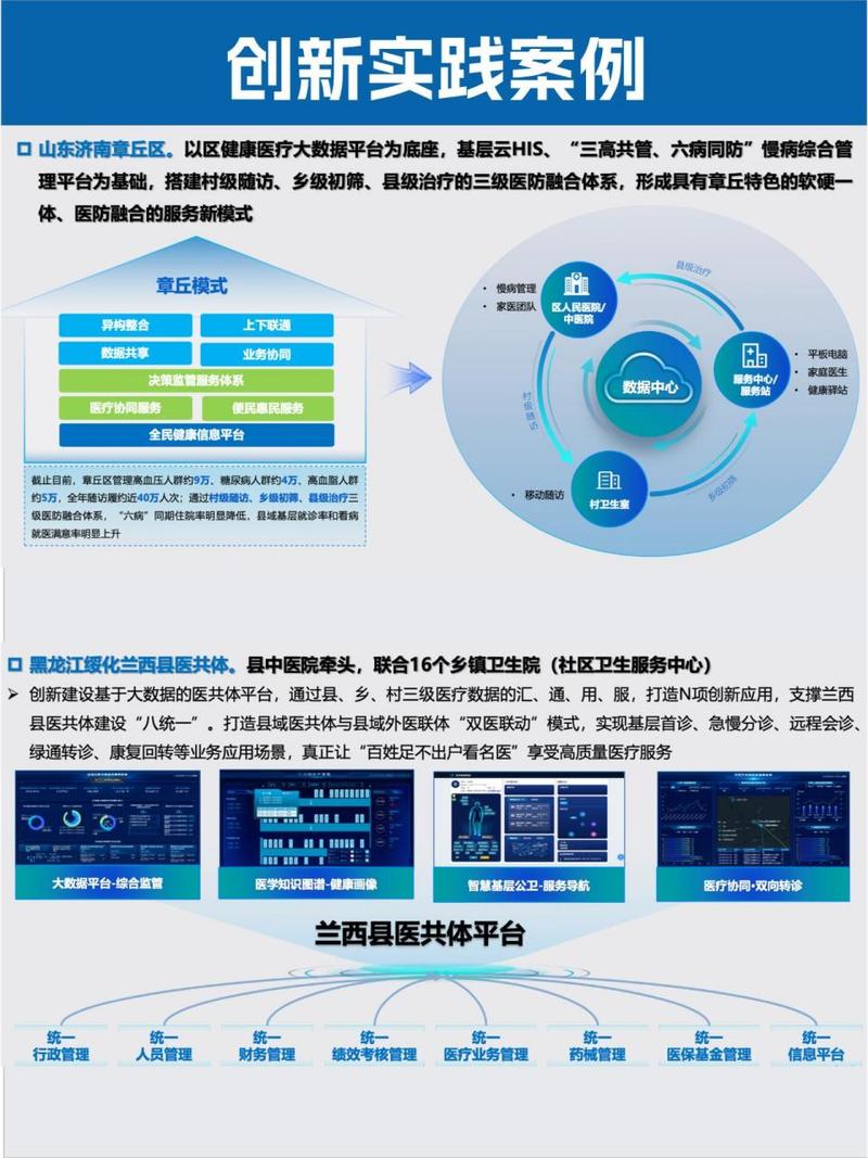 福建加快紧密型县域医共体建设
