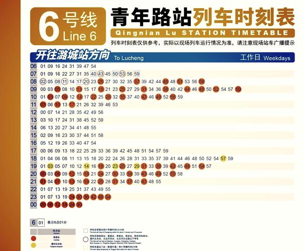 地铁6号线提速 最快2分25秒一趟车