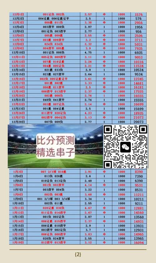欧锦赛球票已分发近230万张