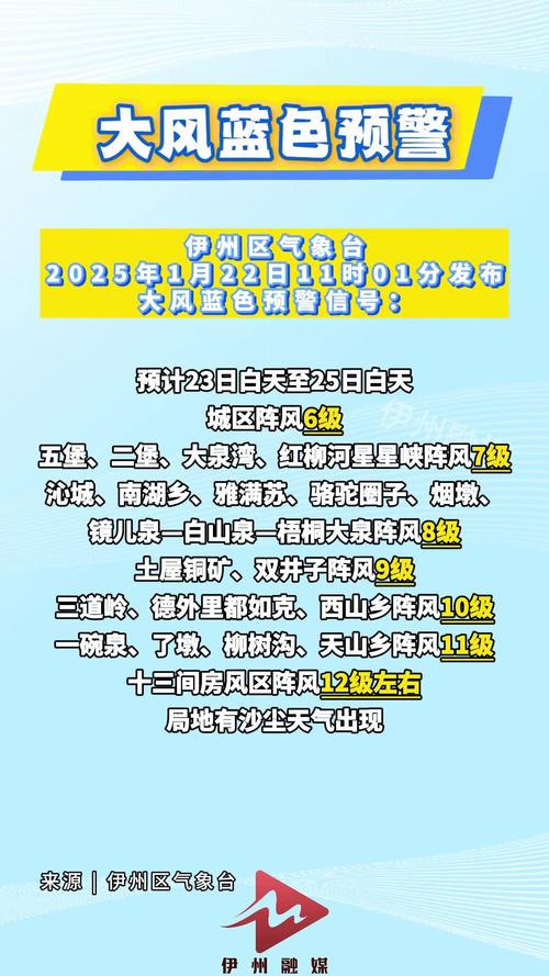 河北省抚宁县发布大风黄色预警_1