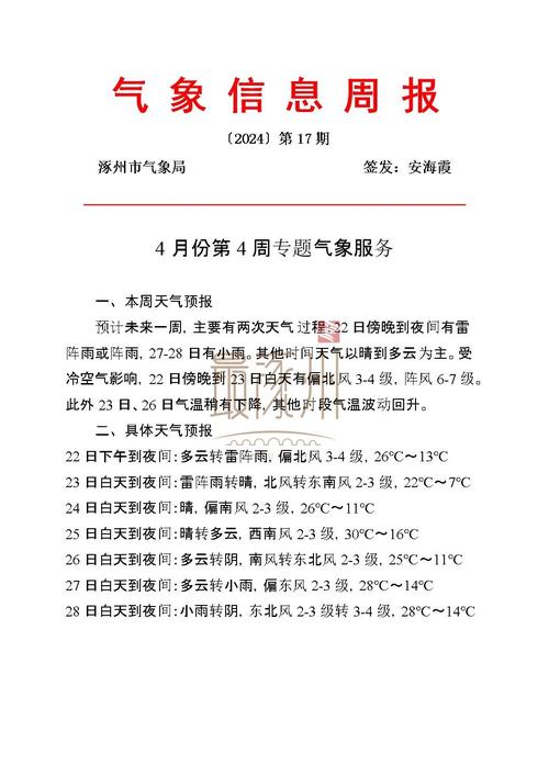 河北省涿州市发布雷电黄色预警_3