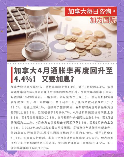 加拿大9月通胀率回落至43个月以来最低水平