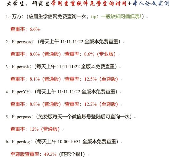 毕业论文查重机制不能“误伤”认真的学生