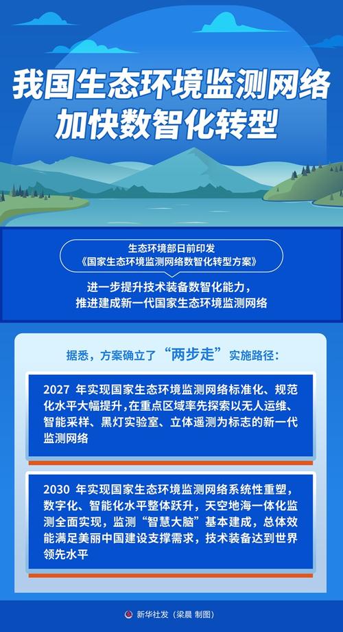 我国将重点推进生态环境监测数智化转型