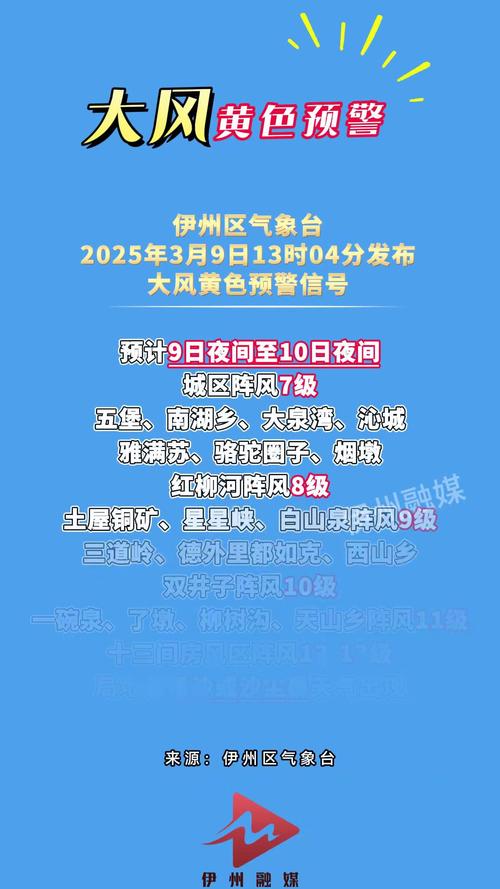 辽宁省义县发布大风黄色预警_3