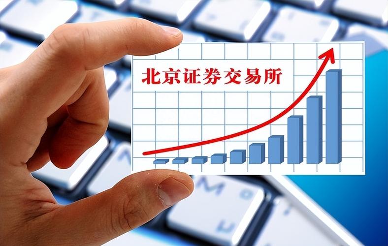 北交所公司获机构关注度大幅提升