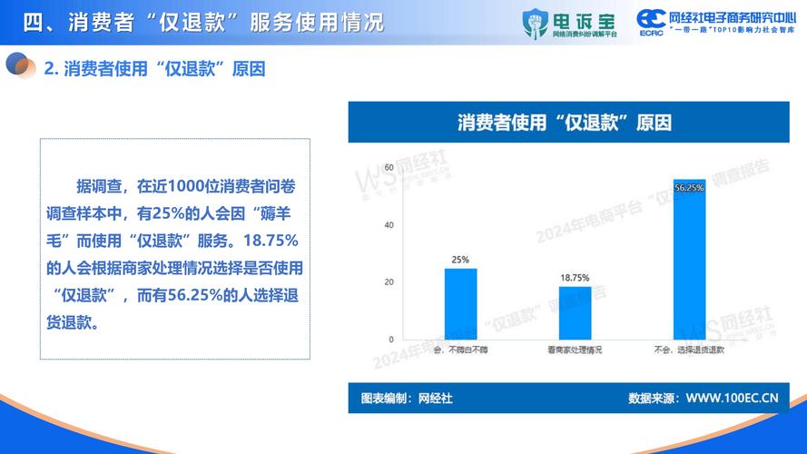 消委会支持起诉的案件接连取得新进展 消费者收到退款