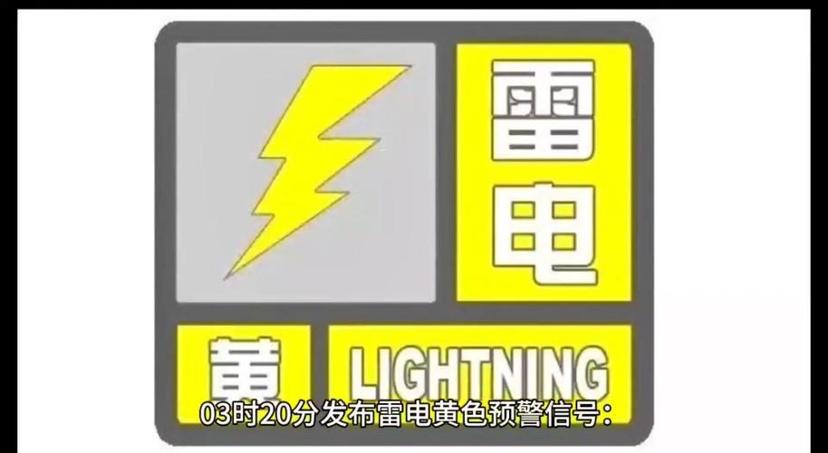 山东省周村区发布雷电黄色预警