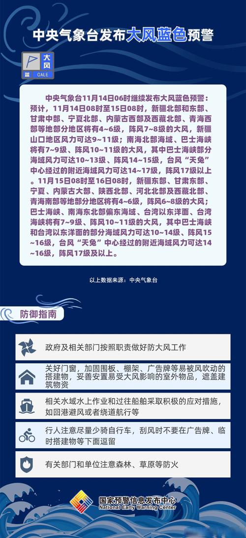 甘肃省白银市发布大风蓝色预警_1