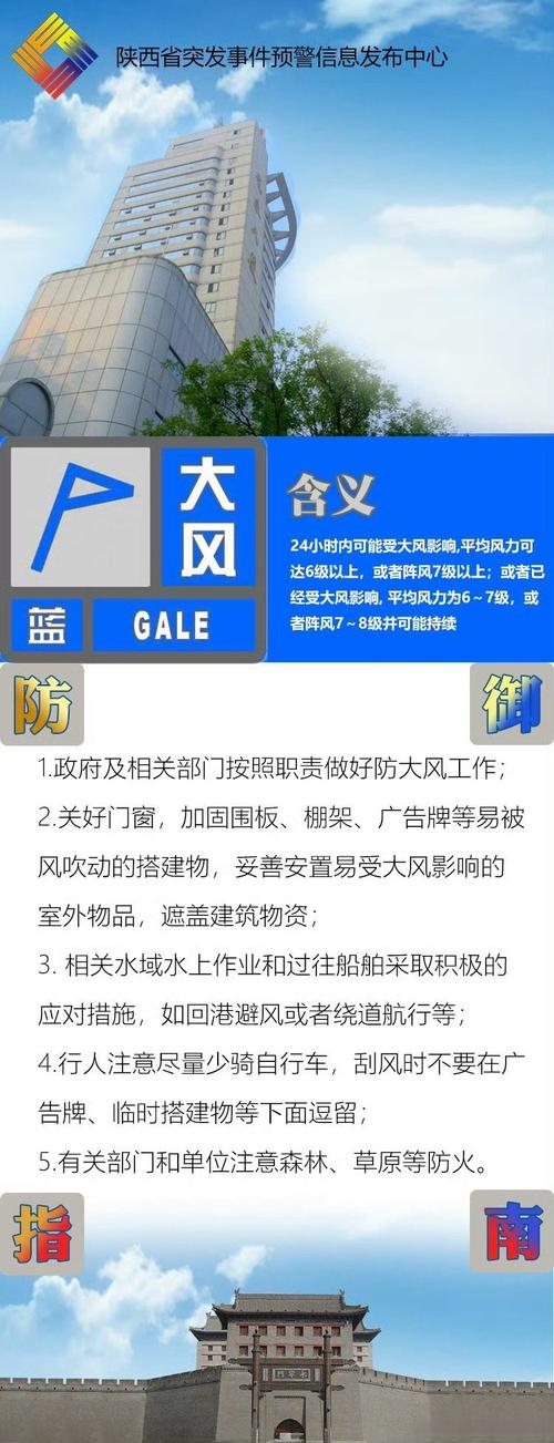 陕西省陇县发布大风蓝色预警_4