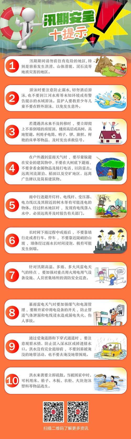 聚焦防汛抗旱丨极端天气下,如何保护好自己