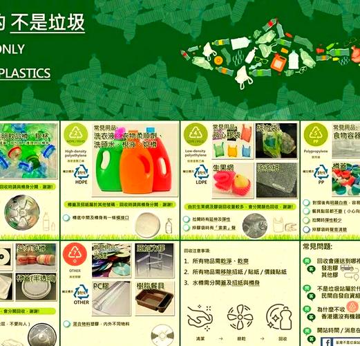 香港多措并举大力推动减“废”回收——构建资源节约和循环利用体系