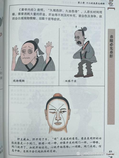 注意,古人是这样保健眼的!