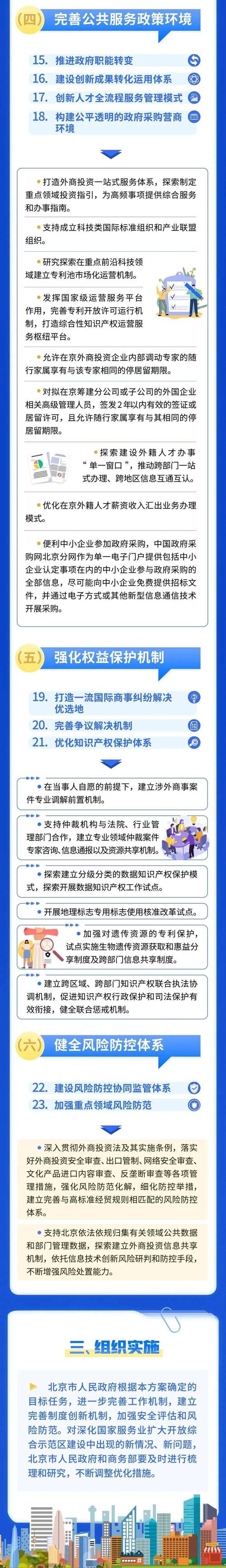 服务业扩大开放关键在于改革