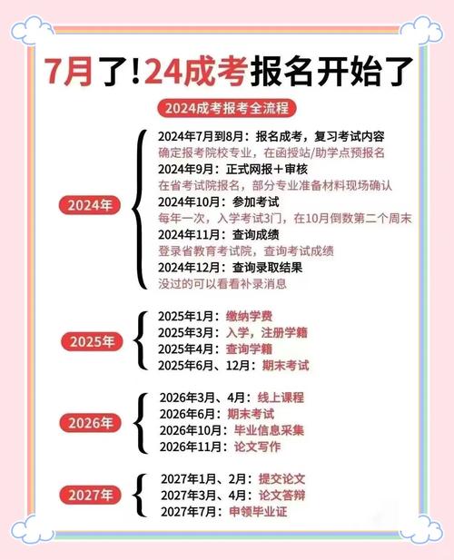 11月四川考试招生月历来了,这些高考事项要关注