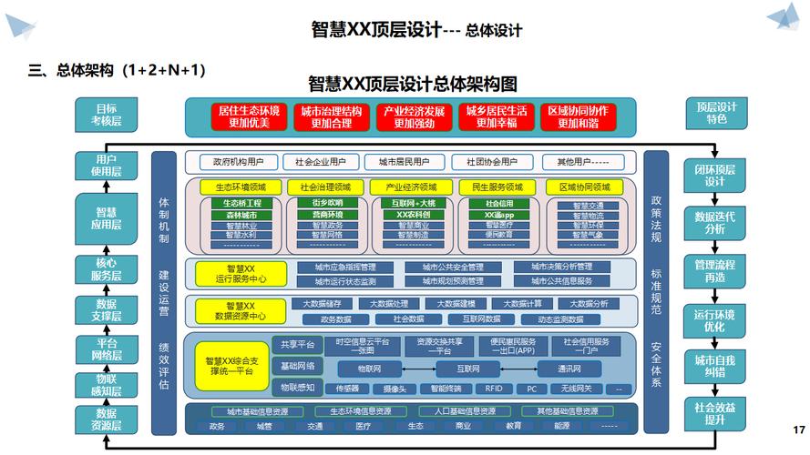 “公共数据资源开发利用”有了顶层设计 未来如何发展?专家详解