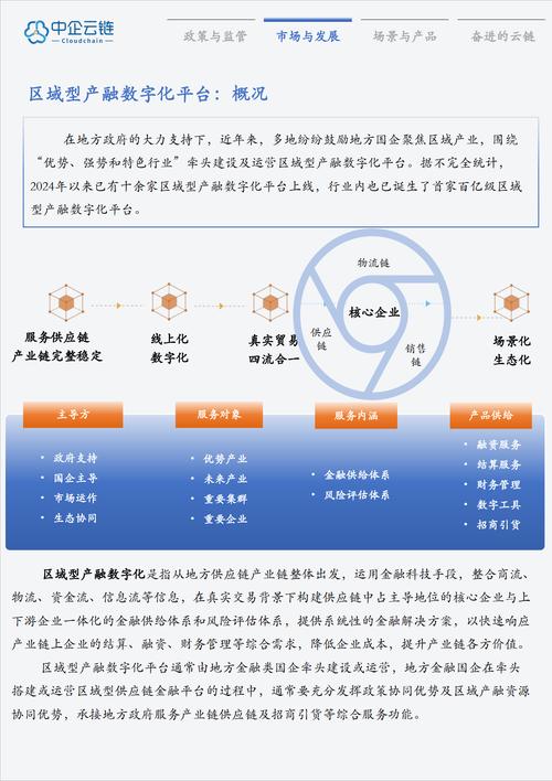 “融合发展+产业链一体化” 提升企业吸引力、竞争力、满意度