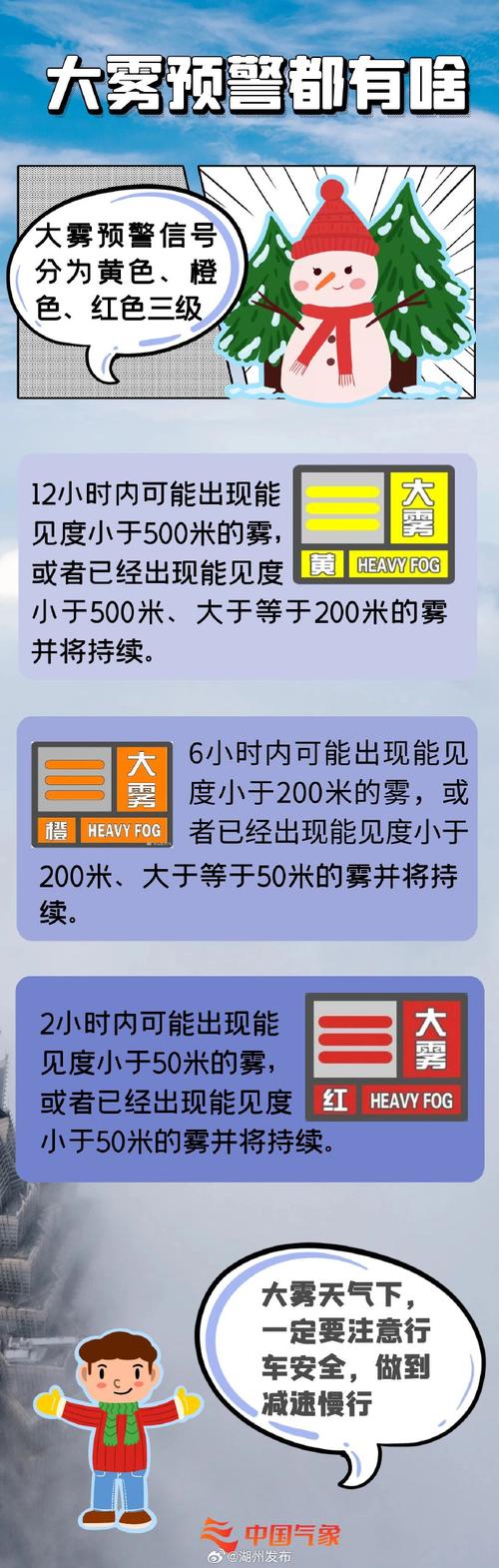 福建省明溪县发布大雾黄色预警_2