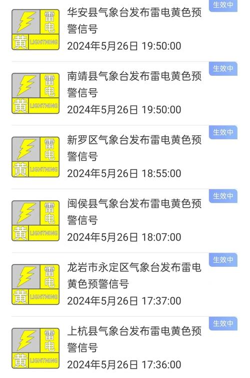 福建省华安县发布雷电黄色预警_4
