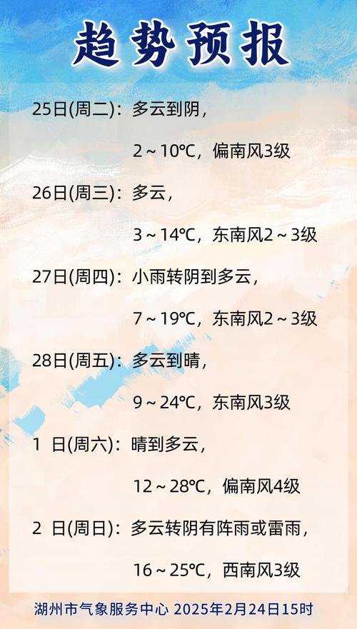 返程高峰浙江暖意十足 大部地区下周或破2月高温纪录