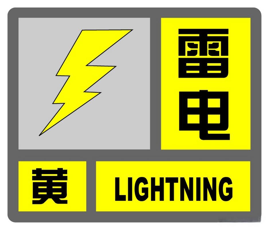 辽宁省兴城市发布雷电黄色预警