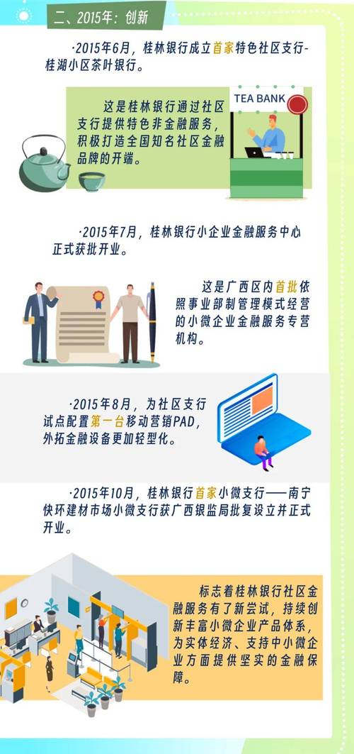 金融“活水”润泽千行百业 助力实体经济枝繁叶茂、硕果累累