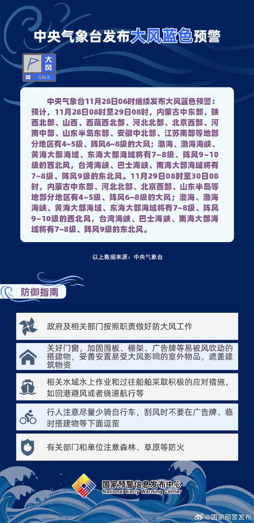 黑龙江省泰来县发布大风蓝色预警_2