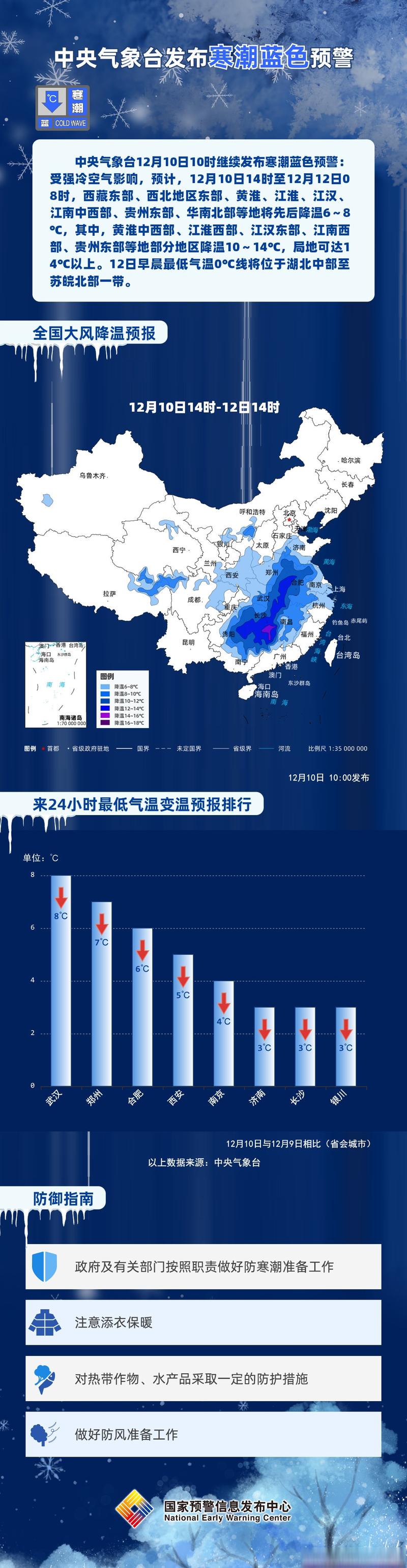 黑龙江省同江市发布寒潮蓝色预警_2
