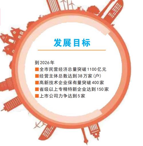 高质量发展推动东西部产业新一轮联动调整