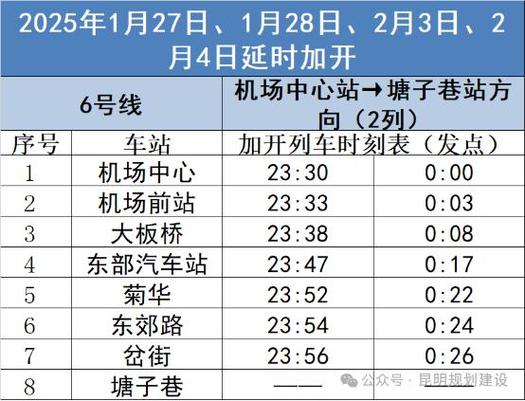 这三天长沙地铁延长运营,请收好这份地铁大客流出行指南