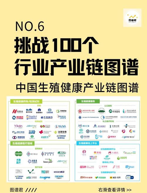 链博图迹|构筑大健康生态圈 健康生活链“让生命更加精彩”