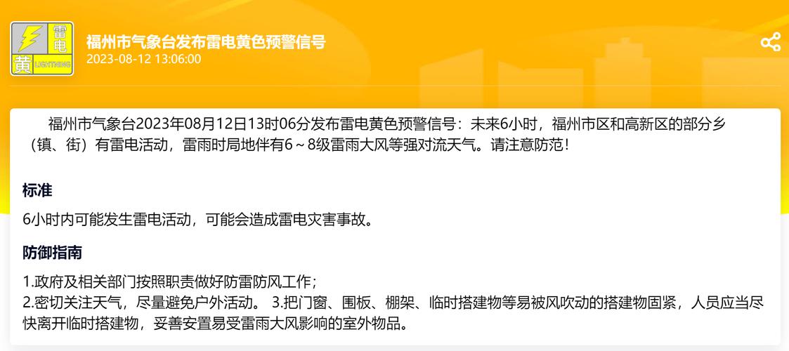 福建省闽侯县发布雷雨大风黄色预警_1